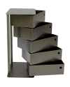 Тумба Manifattura 5 Drawers Bronze 42x70cm