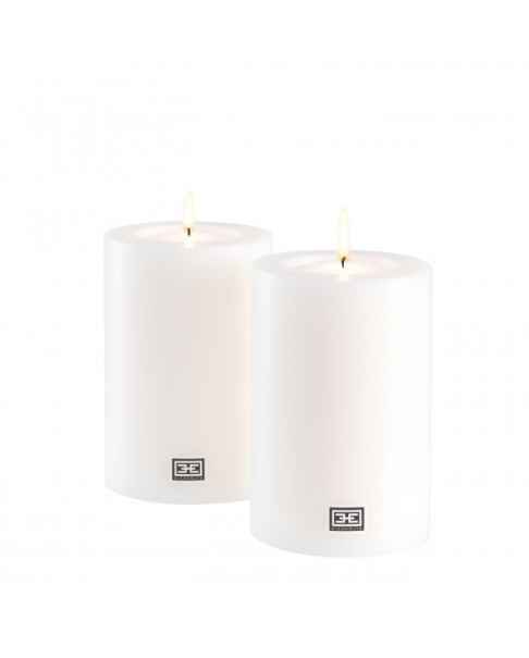 Подсвечник Artificial Candle set of 2