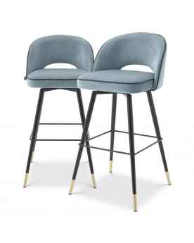 Барный стул Cliff set of 2