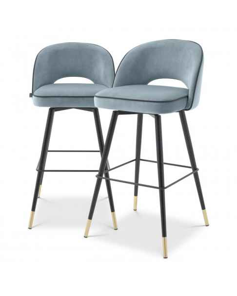 Барный стул Cliff set of 2