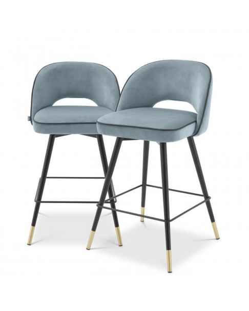 Барный стул Cliff set of 2
